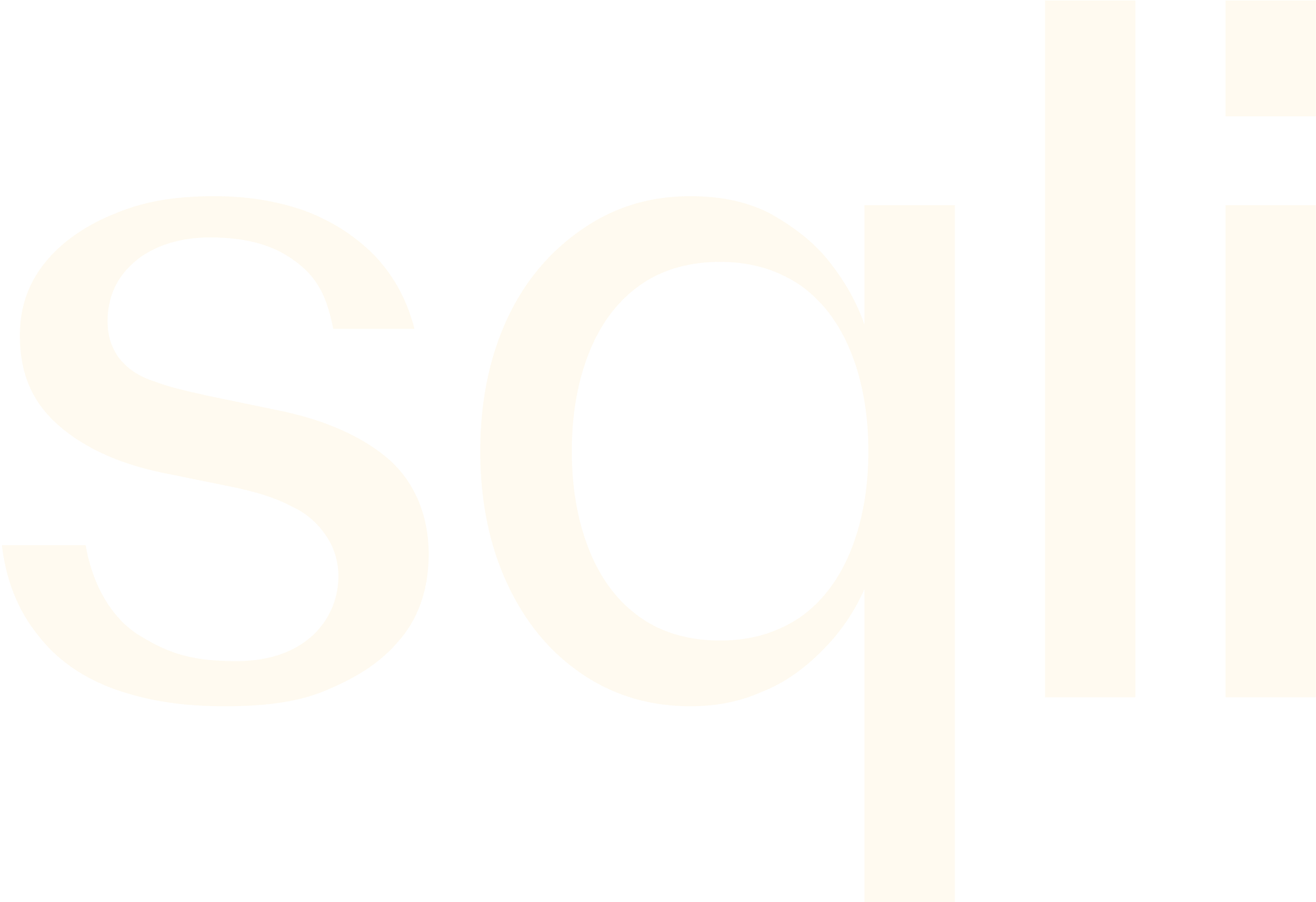 SQLI